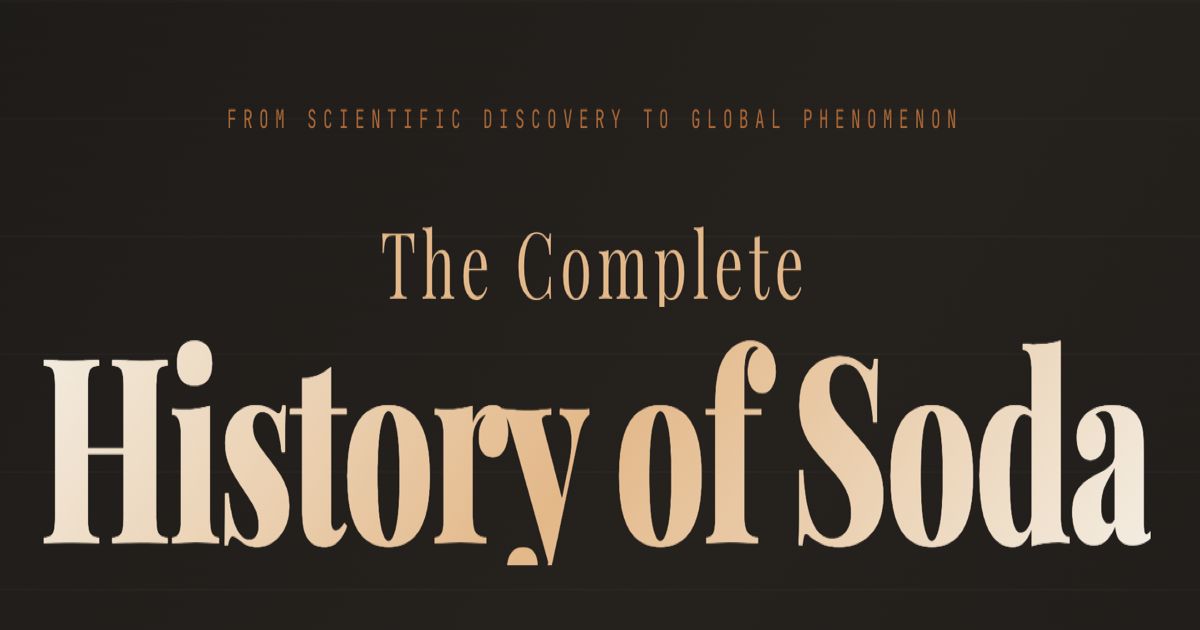 The Complete History of Soda